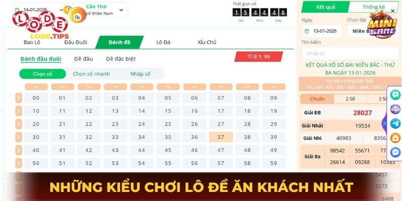 Điểm mặt những kiểu chơi lô đề ăn khách nhất tại Rik88