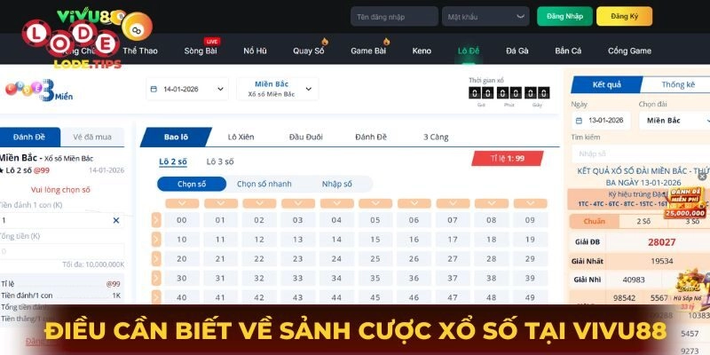 Những điều cần biết về sảnh cược xổ số - lô đề online tại nhà cái Vivu88
